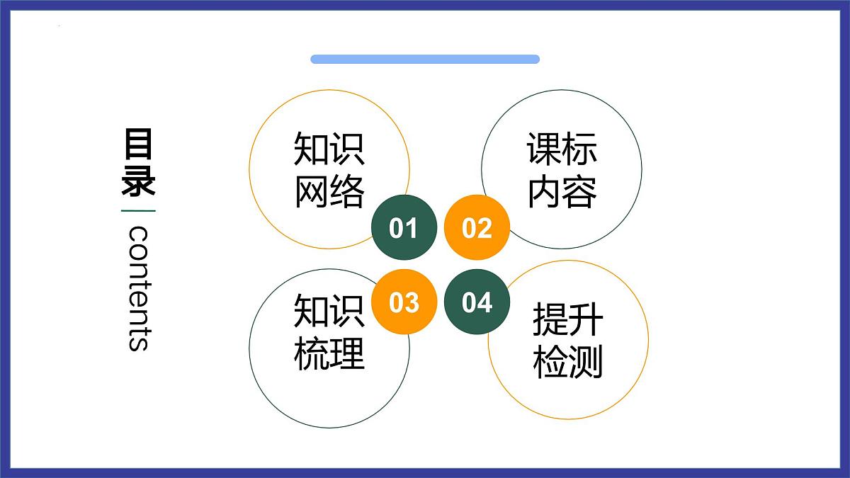 专题复习三 传染病和免疫（复习课件）2025学年七年级生物下学期期中考点大串讲（鲁科版五四学制）第2页