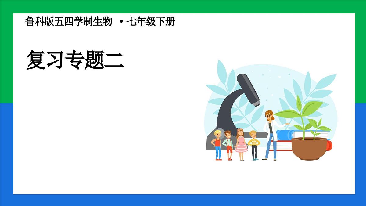 专题复习二 人类活动对生物圈的影响（复习课件）2025学年七年级生物下学期期中考点大串讲（鲁科版五四学制）第1页