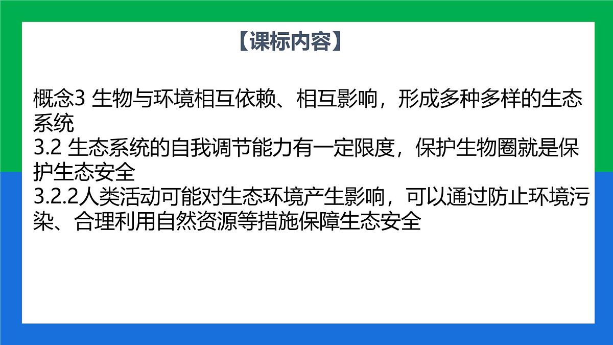 专题复习二 人类活动对生物圈的影响（复习课件）2025学年七年级生物下学期期中考点大串讲（鲁科版五四学制）第4页