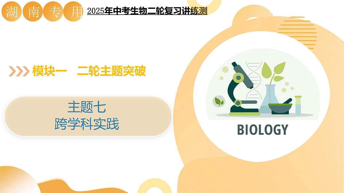 主题七 跨学科实践（二轮突破课件）2025年中考生物二轮复习讲练测（湖南专用）第1页