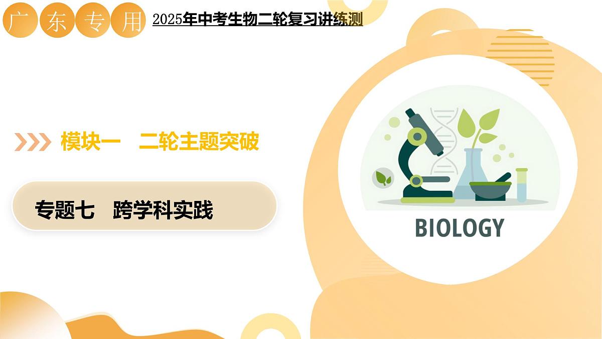主题七 跨学科实践（二轮突破课件）2025年中考生物二轮复习讲练测（广东专用）第1页