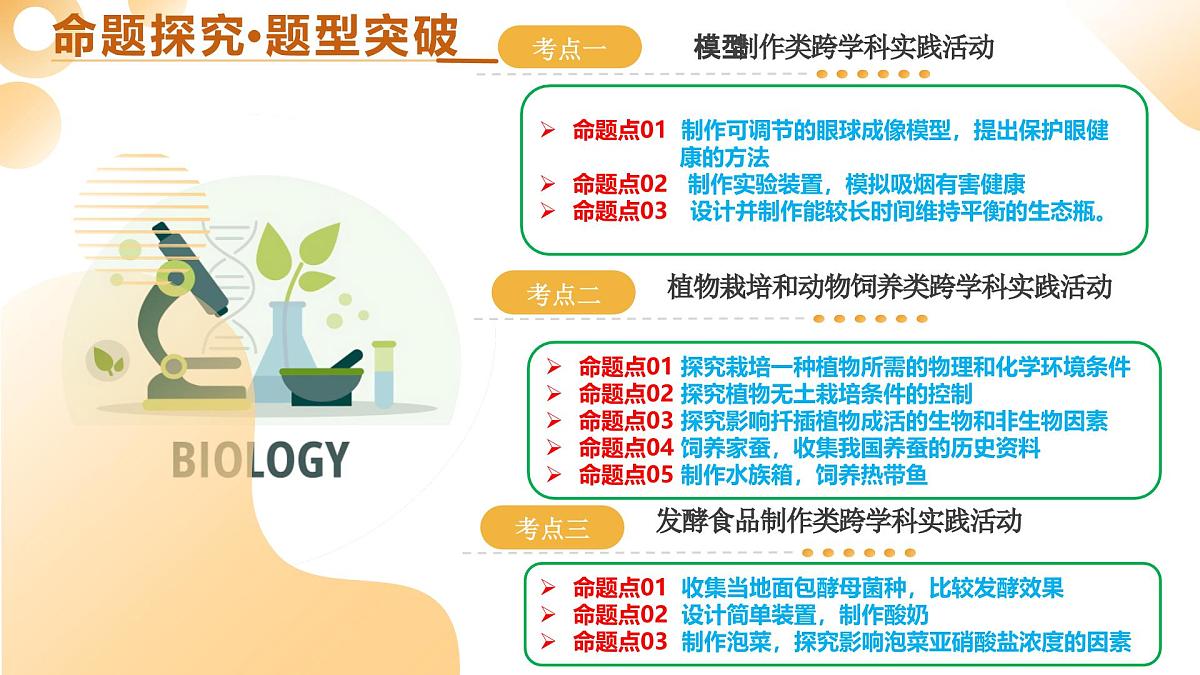 主题七 跨学科实践（二轮突破课件）2025年中考生物二轮复习讲练测（广东专用）第5页