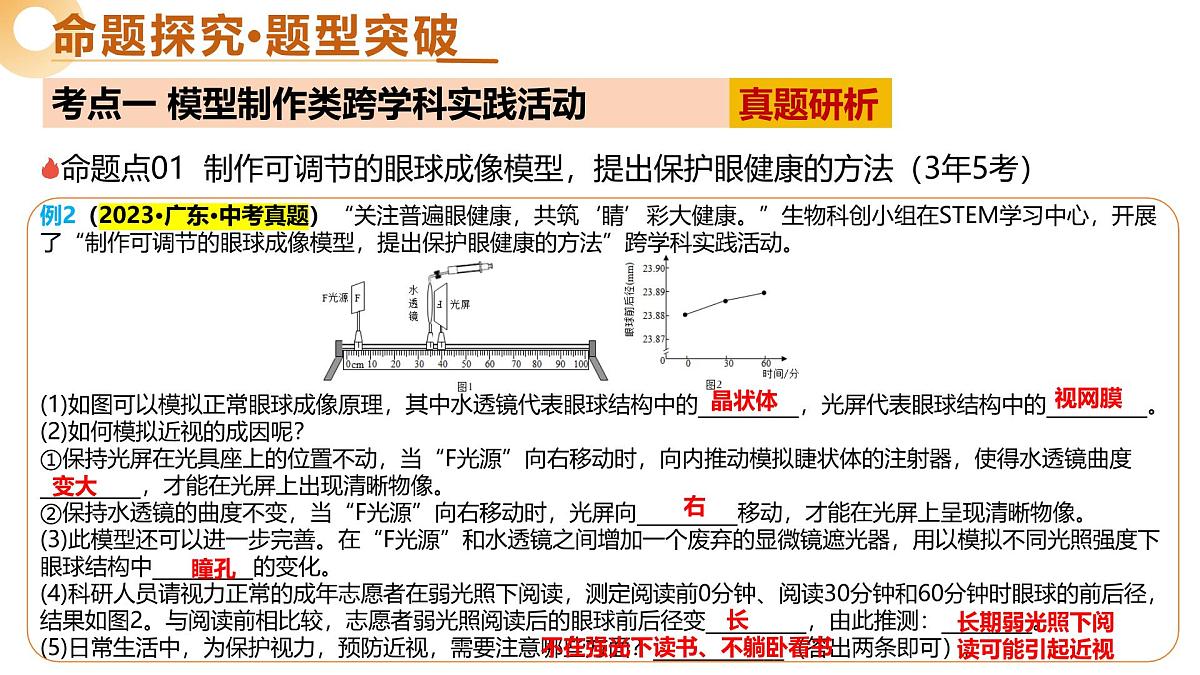 主题七 跨学科实践（二轮突破课件）2025年中考生物二轮复习讲练测（广东专用）第7页