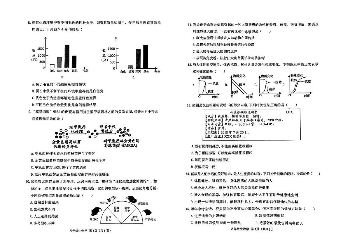山西省晋中市介休市2024-2025学年第二学期期中测试八年级生物试卷第2页