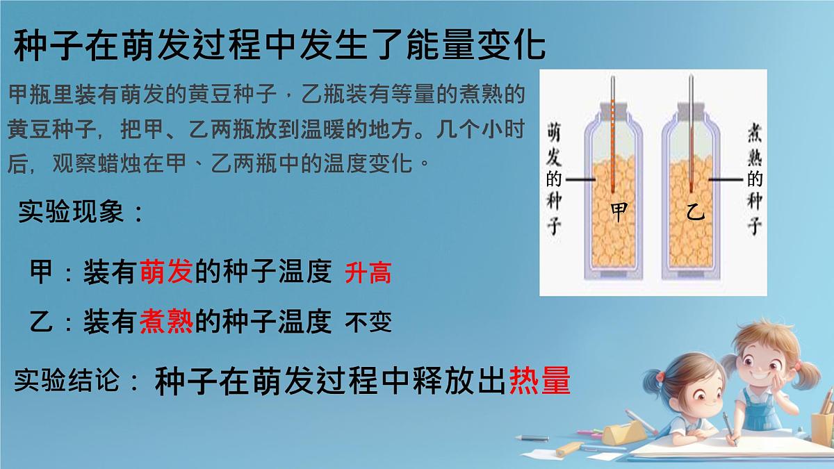 初中生物人教版（2024）七年级下册（2024） 第三单元 植物的生活 第二章第三节 呼吸作用 课件第4页