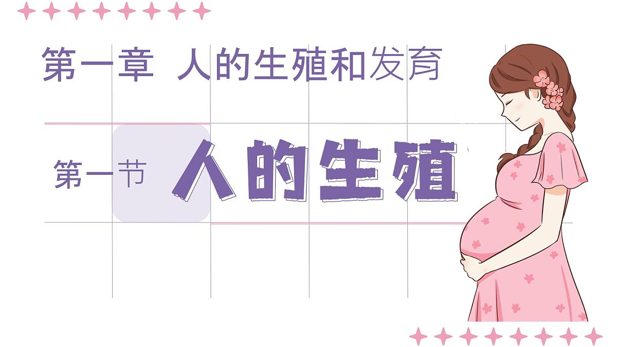 初中生物人教版（2024）七年级下册4.1.1 人的生殖 课件第1页