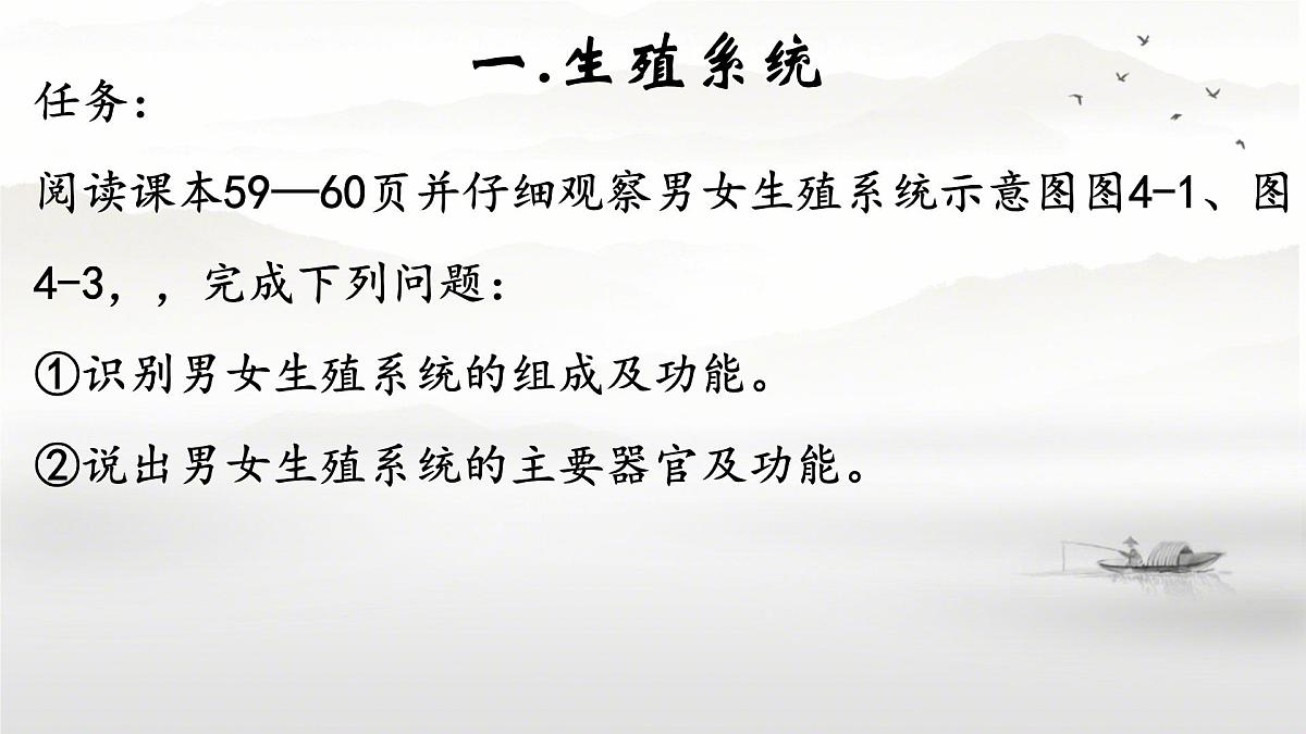 初中生物人教版（2024）七年级下册4.1.1 人的生殖 课件第2页