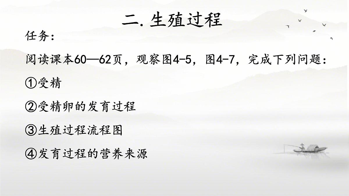 初中生物人教版（2024）七年级下册4.1.1 人的生殖 课件第7页