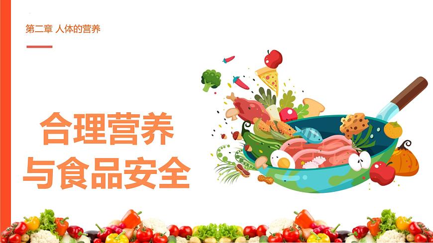 初中生物人教版（2024）七年级下册4.2.3 合理营养与食品安全 课件第1页