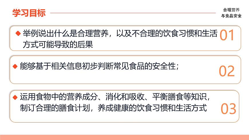 初中生物人教版（2024）七年级下册4.2.3 合理营养与食品安全 课件第3页