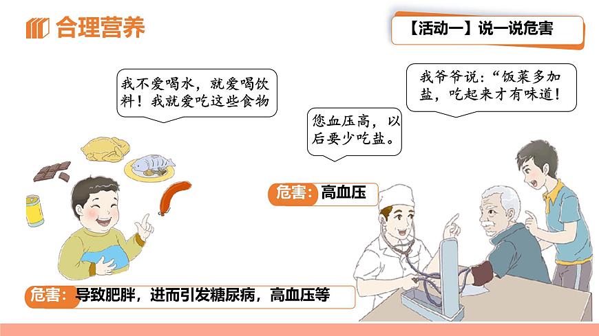 初中生物人教版（2024）七年级下册4.2.3 合理营养与食品安全 课件第6页