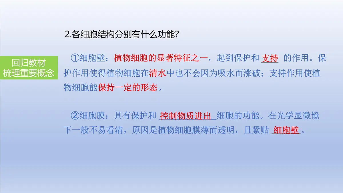 2025年初中生物会考一轮复习课件：第4讲 细胞的结构及功能、细胞的生活第5页