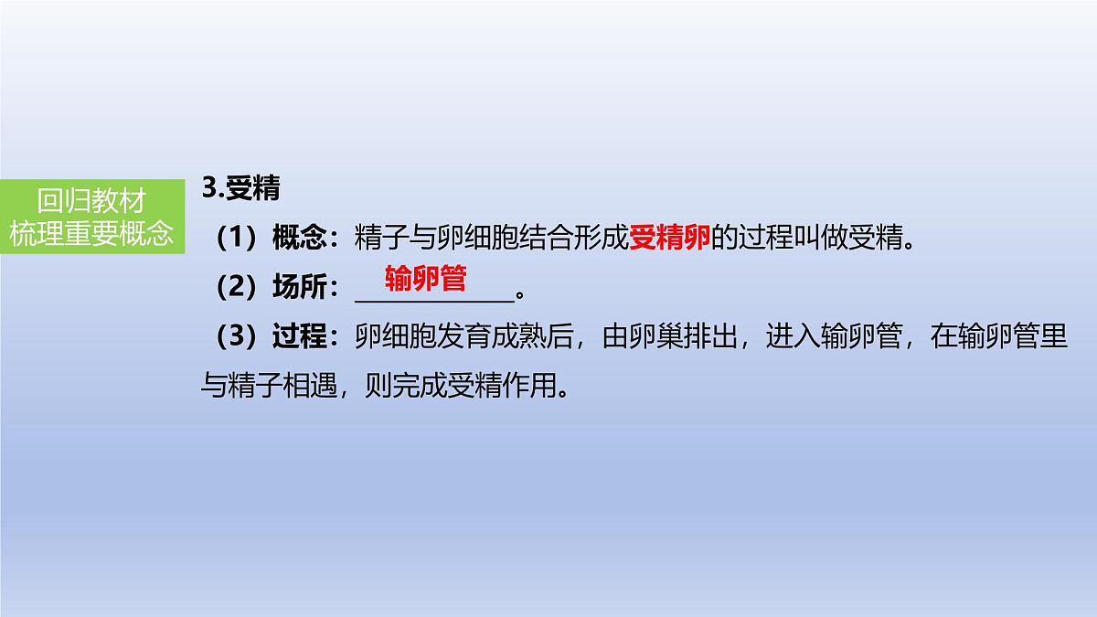 2025年初中生物会考一轮复习课件：第12讲 人的由来、人类活动对生物圈的影响第6页