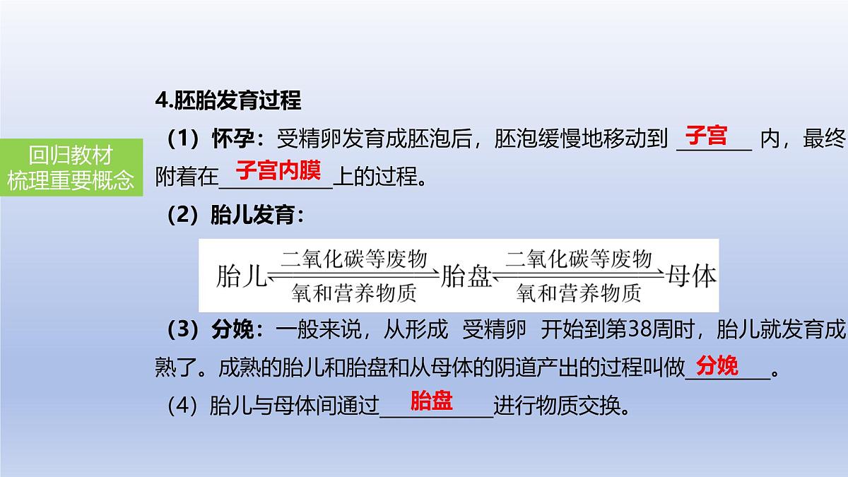 2025年初中生物会考一轮复习课件：第12讲 人的由来、人类活动对生物圈的影响第7页