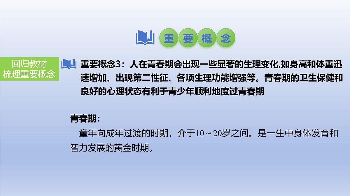 2025年初中生物会考一轮复习课件：第12讲 人的由来、人类活动对生物圈的影响第8页