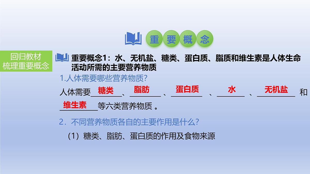 2025年初中生物会考一轮复习课件：第13讲 食物中的营养物质、合理营养与食品安全第3页