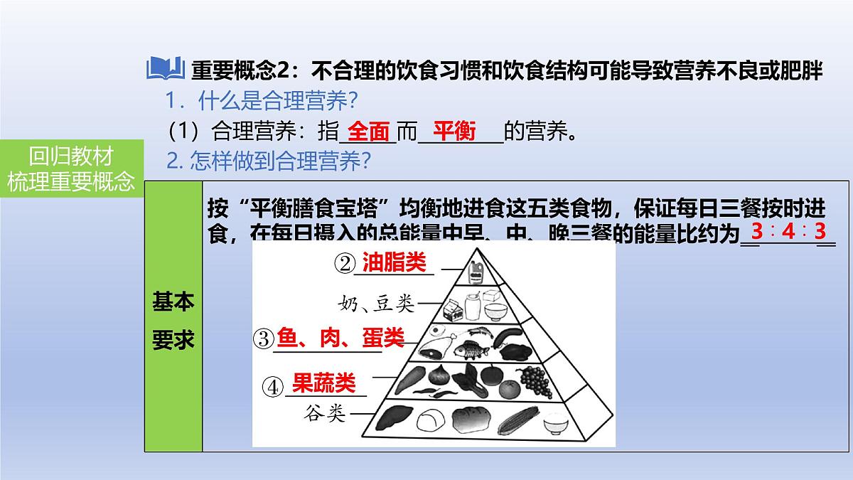 2025年初中生物会考一轮复习课件：第13讲 食物中的营养物质、合理营养与食品安全第7页