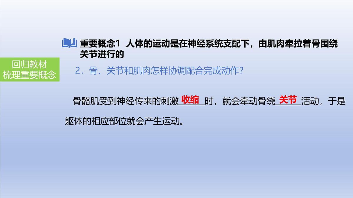 2025年初中生物会考一轮复习课件：第23讲动物的运动、行为及再生物圈中的作用第6页