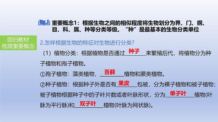 2025年初中生物会考一轮复习课件：第26讲 生物的多样性及其保护第6页
