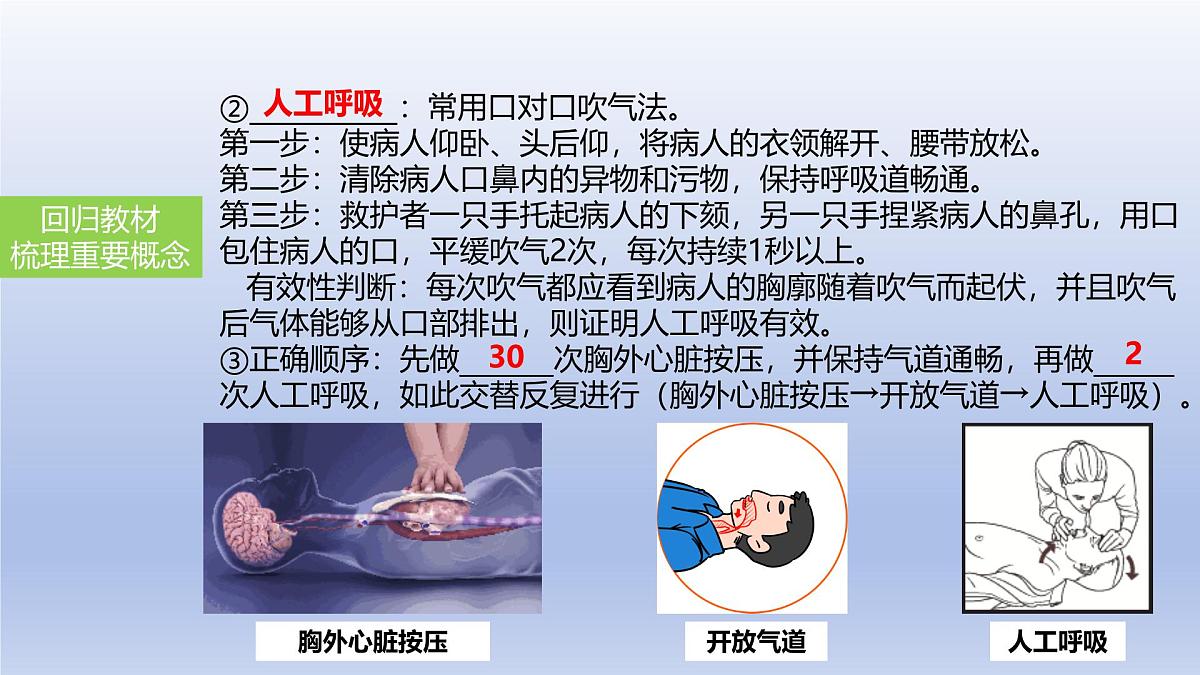 2025年初中生物会考一轮复习课件：第35讲 用药与急救、健康的生活方式第6页
