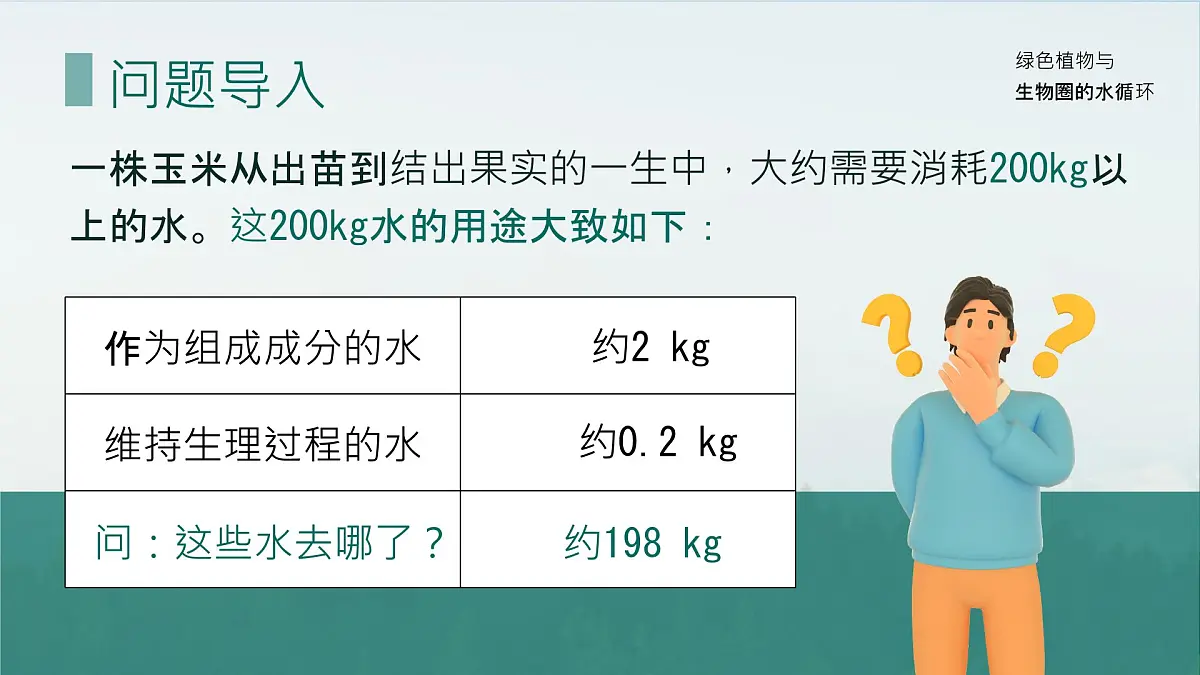 初中生物人教版（2024）七年级下册3.2.1 水的利用与散失 课件第8页