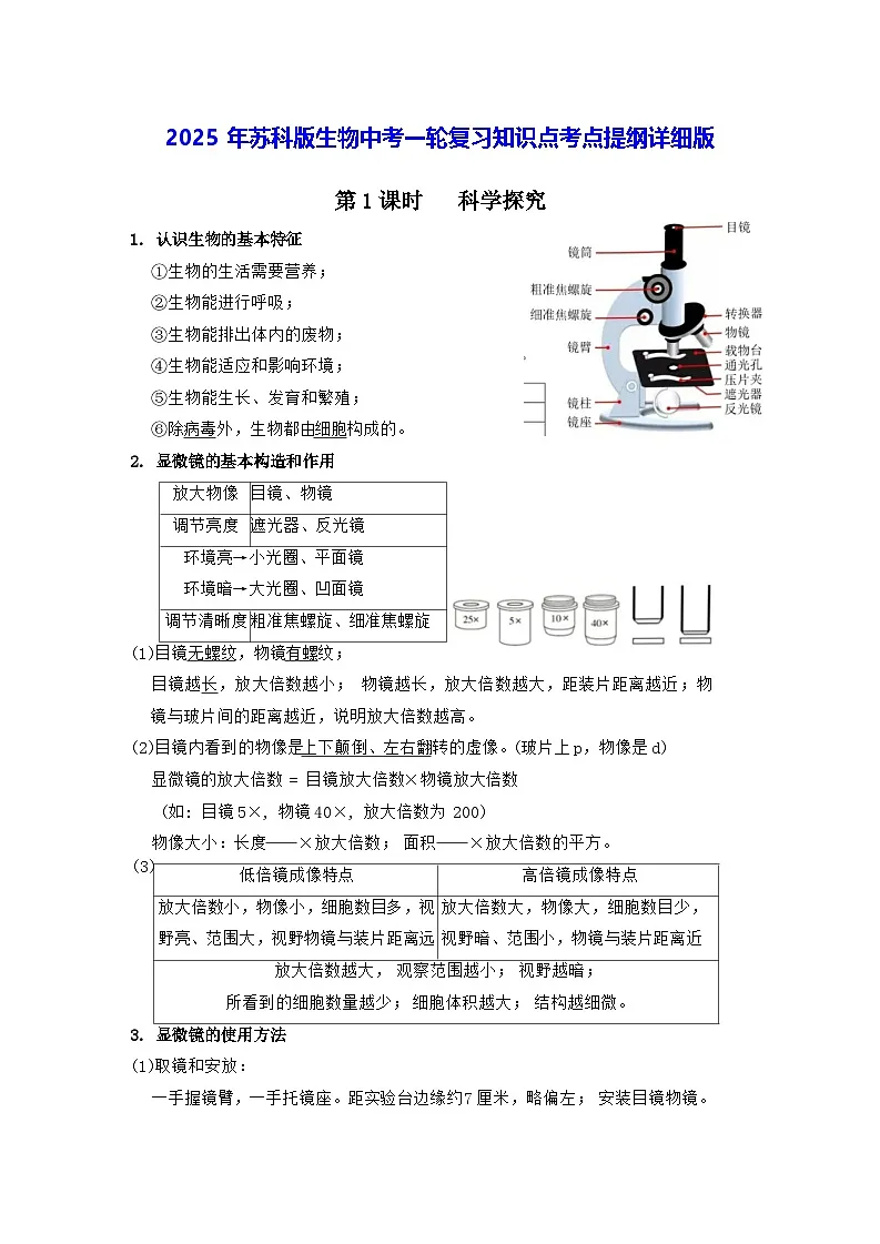 2025年苏科版生物中考一轮复习知识点考点提纲详细版第1页