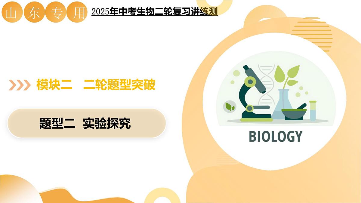 题型二 实验探究（二轮突破课件）2025年中考生物二轮复习讲练测（山东专用）第1页