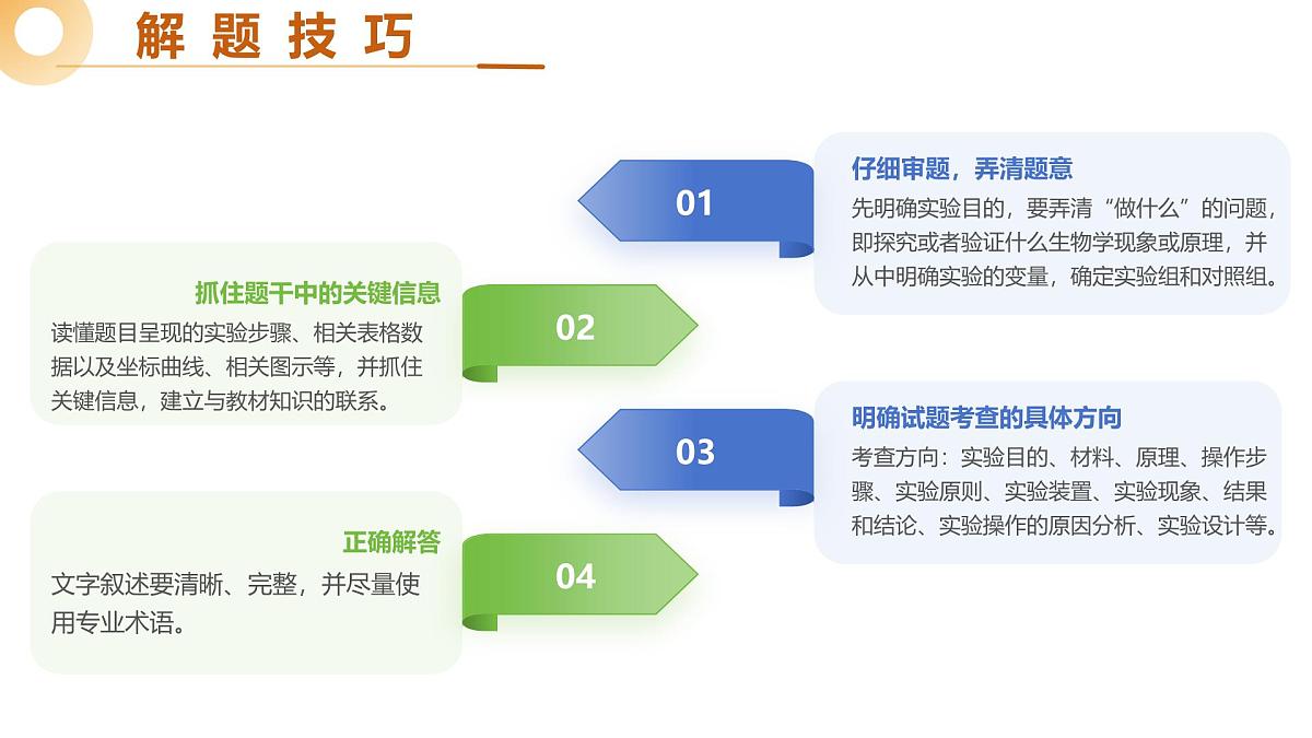 题型二 实验探究（二轮突破课件）2025年中考生物二轮复习讲练测（山东专用）第5页