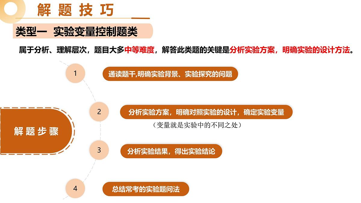 题型二 实验探究（二轮突破课件）2025年中考生物二轮复习讲练测（山东专用）第6页