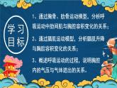 4.8.2 人體細(xì)胞獲得氧氣的過(guò)程（課時(shí)2）課件