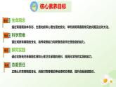 3.5.6 健康地度過青春期 2025學(xué)年七年級(jí)生物下冊(cè) 冀少版2024 課件