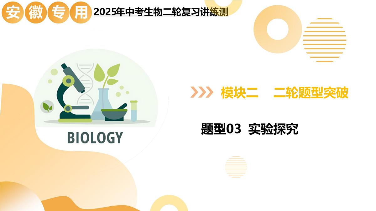 题型03 实验探究（二轮突破课件）2025年中考生物二轮复习讲练测（安徽专用）第1页