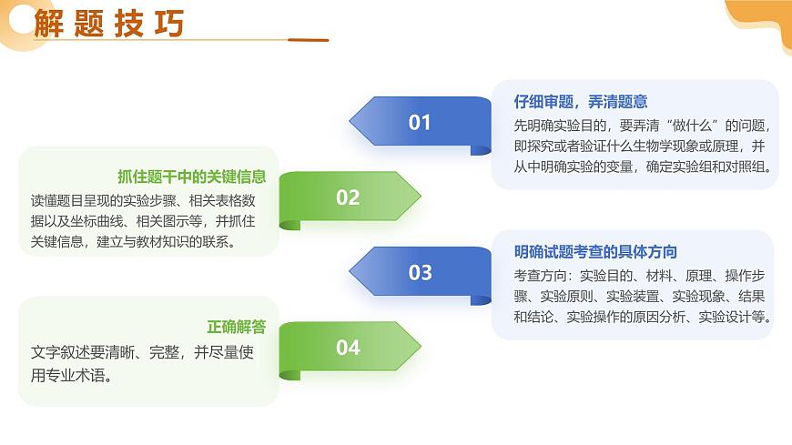 题型03 实验探究（二轮突破课件）2025年中考生物二轮复习讲练测（安徽专用）第5页