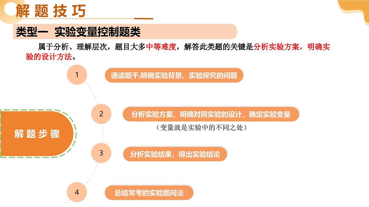 题型03 实验探究（二轮突破课件）2025年中考生物二轮复习讲练测（安徽专用）第6页