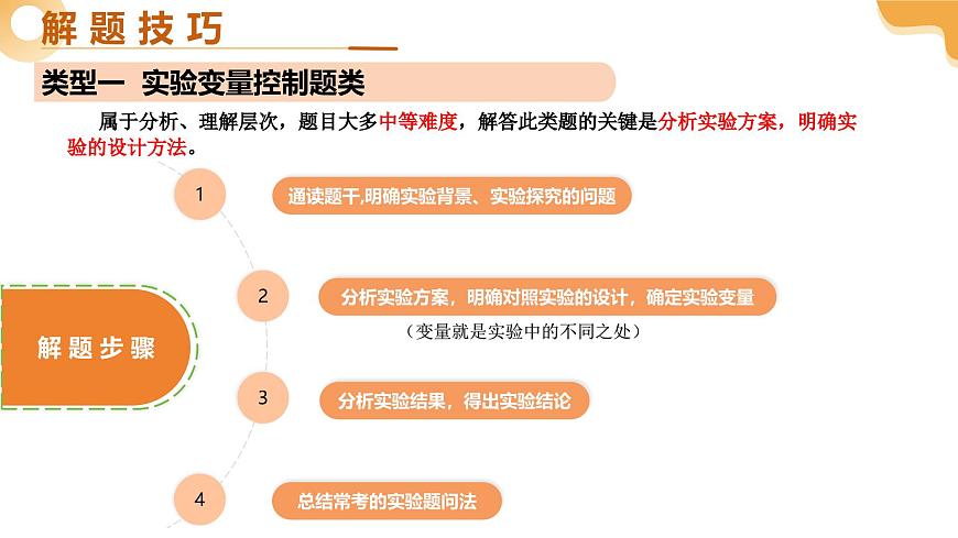 题型03 实验探究（二轮突破课件）2025年中考生物二轮复习讲练测（安徽专用）第6页