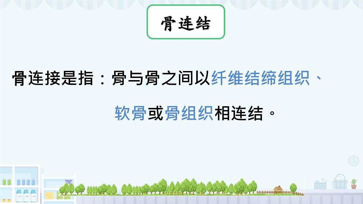 11.2 人体的骨骼肌 2025学年七年级生物下册北师大版课件第4页