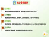 3.5.4 運(yùn)動(dòng)的完成 2025學(xué)年七年級(jí)生物下冊(cè) 冀少版2024 課件