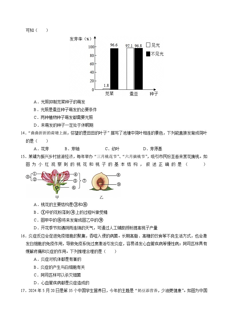 2025年中考第二次模拟考试卷：生物（贵州卷）（考试版）第3页