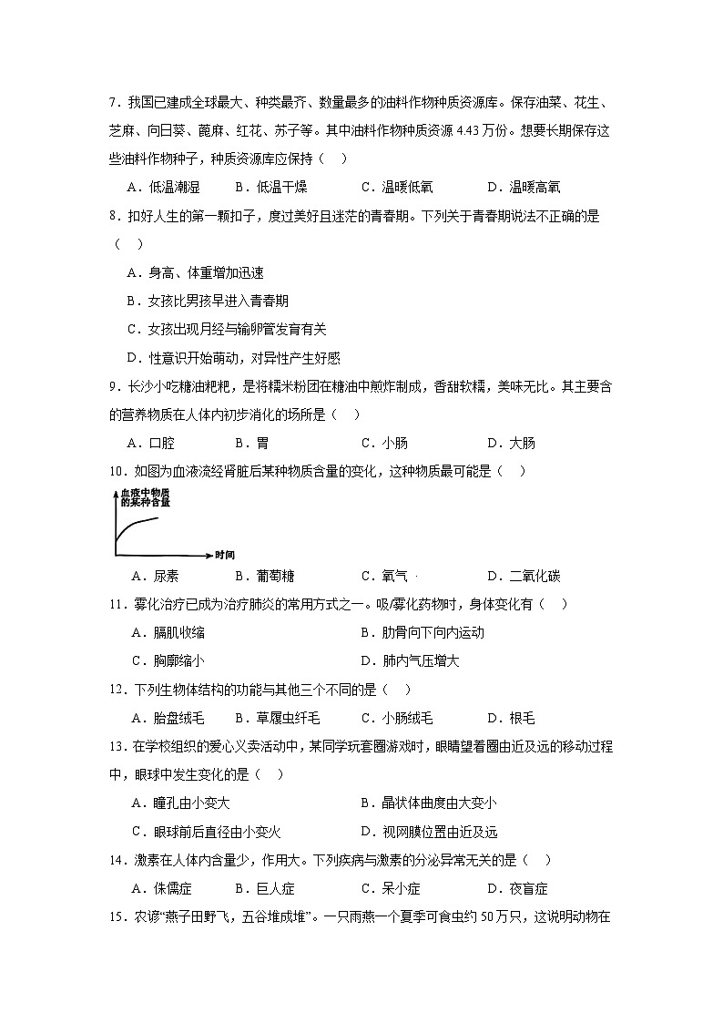2025年湖南省长沙市中考二模生物试题（无答案）第2页