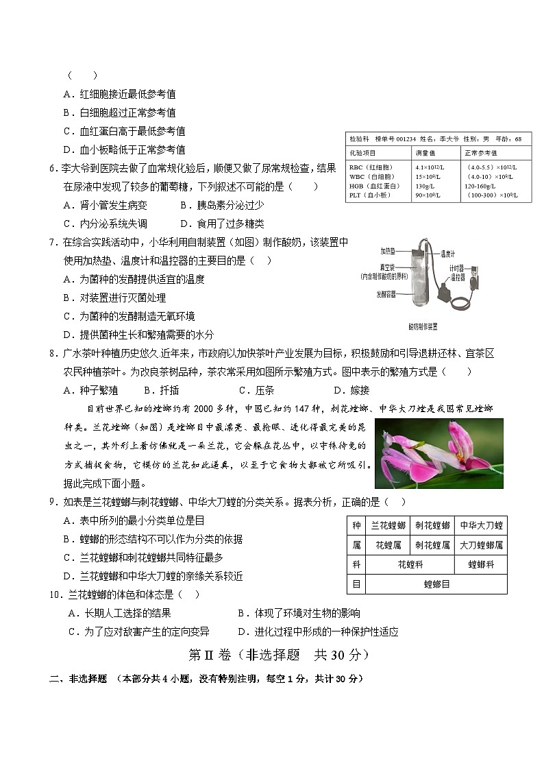2025年中考第二次模拟考试卷：生物（湖北卷）（考试版）第2页