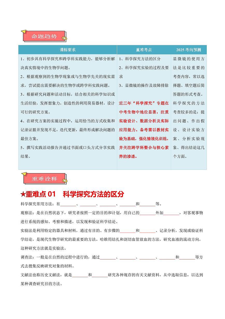 重难点01 科学探究（原卷版）2025年中考生物【热点·重点·难点】专练（全国通用）第2页