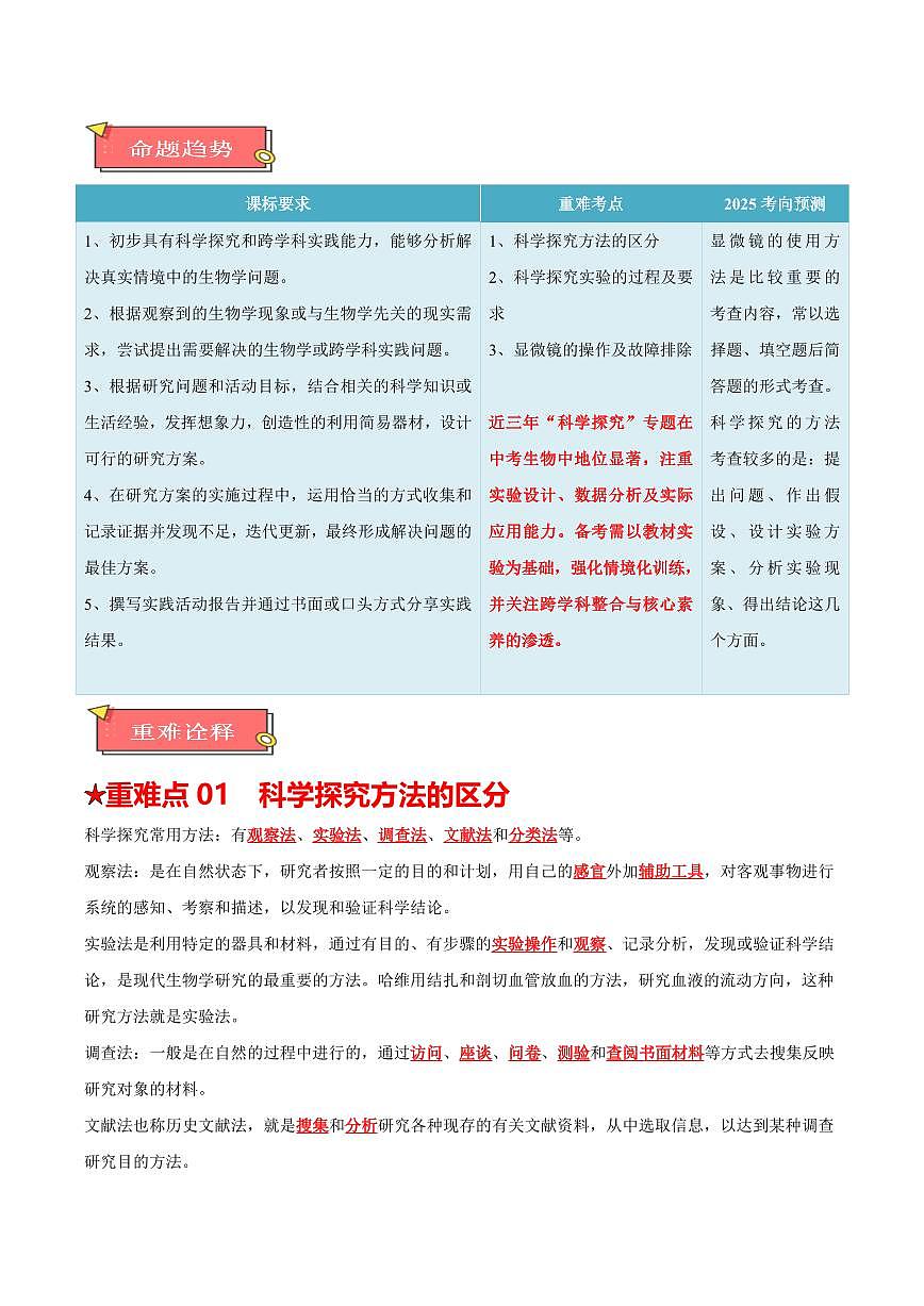 重难点01 科学探究（解析版）2025年中考生物【热点·重点·难点】专练（全国通用）第2页