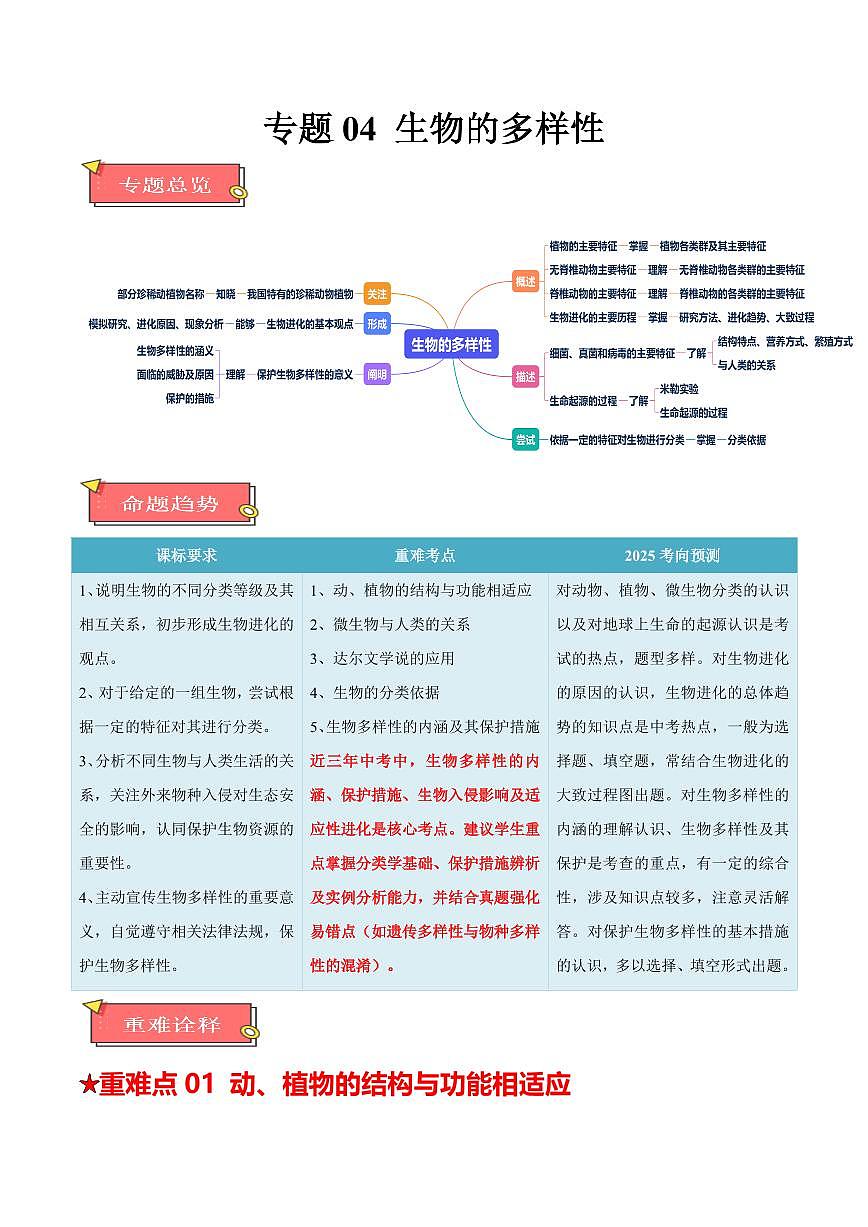 重难点04 生物的多样性（原卷版）2025年中考生物【热点·重点·难点】专练（全国通用）第1页