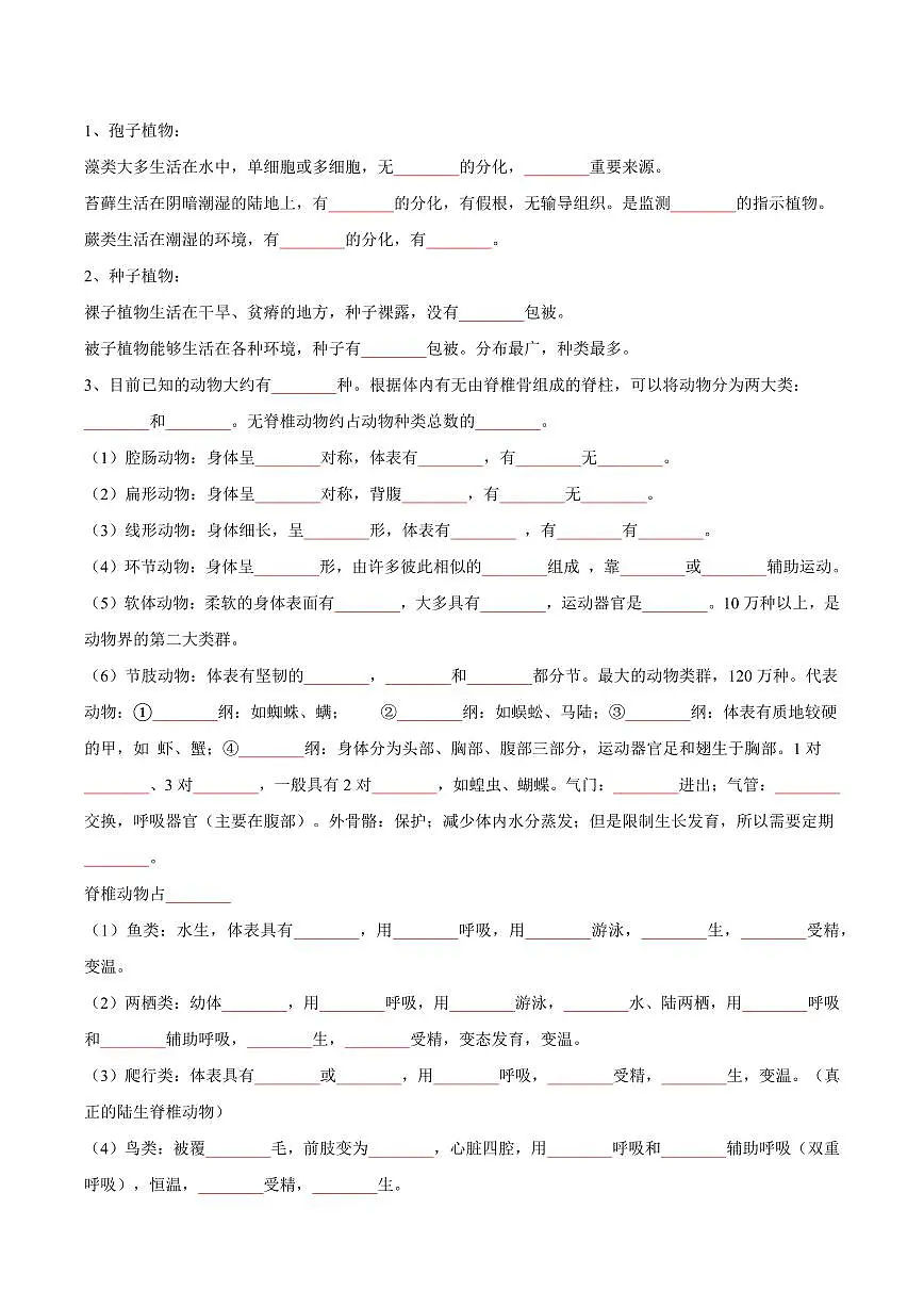 重难点04 生物的多样性（原卷版）2025年中考生物【热点·重点·难点】专练（全国通用）第2页