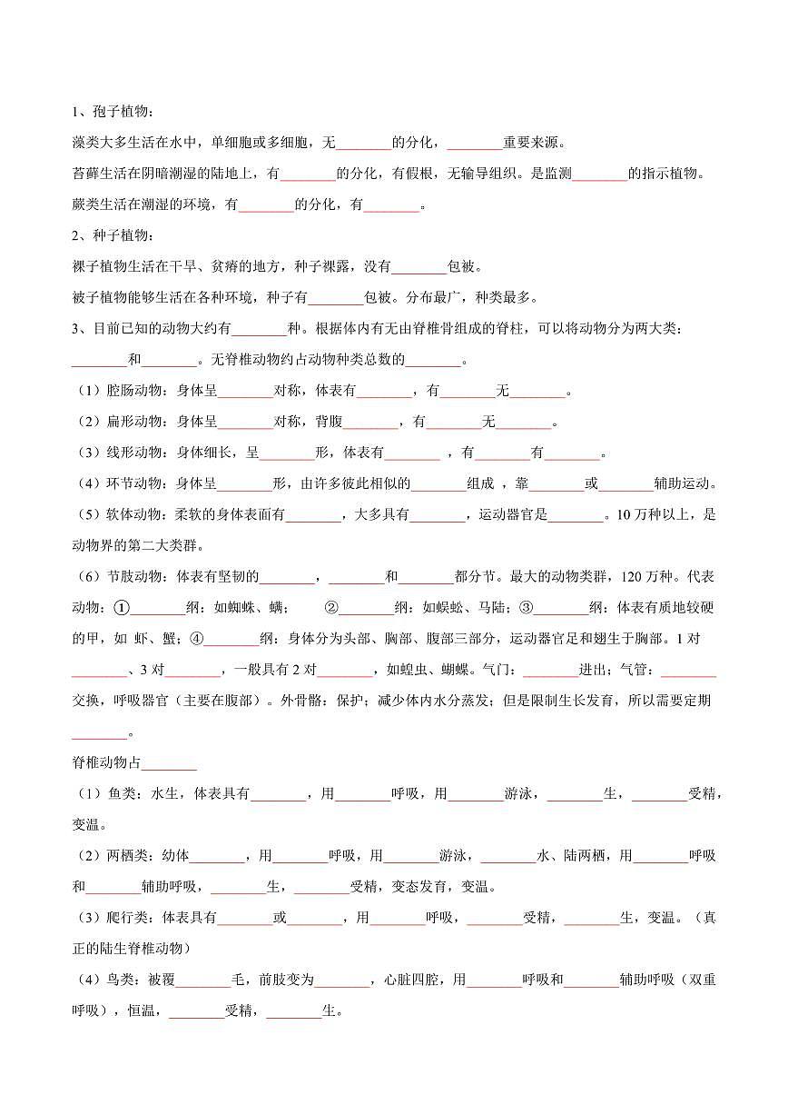 重难点04 生物的多样性（原卷版）2025年中考生物【热点·重点·难点】专练（全国通用）第2页