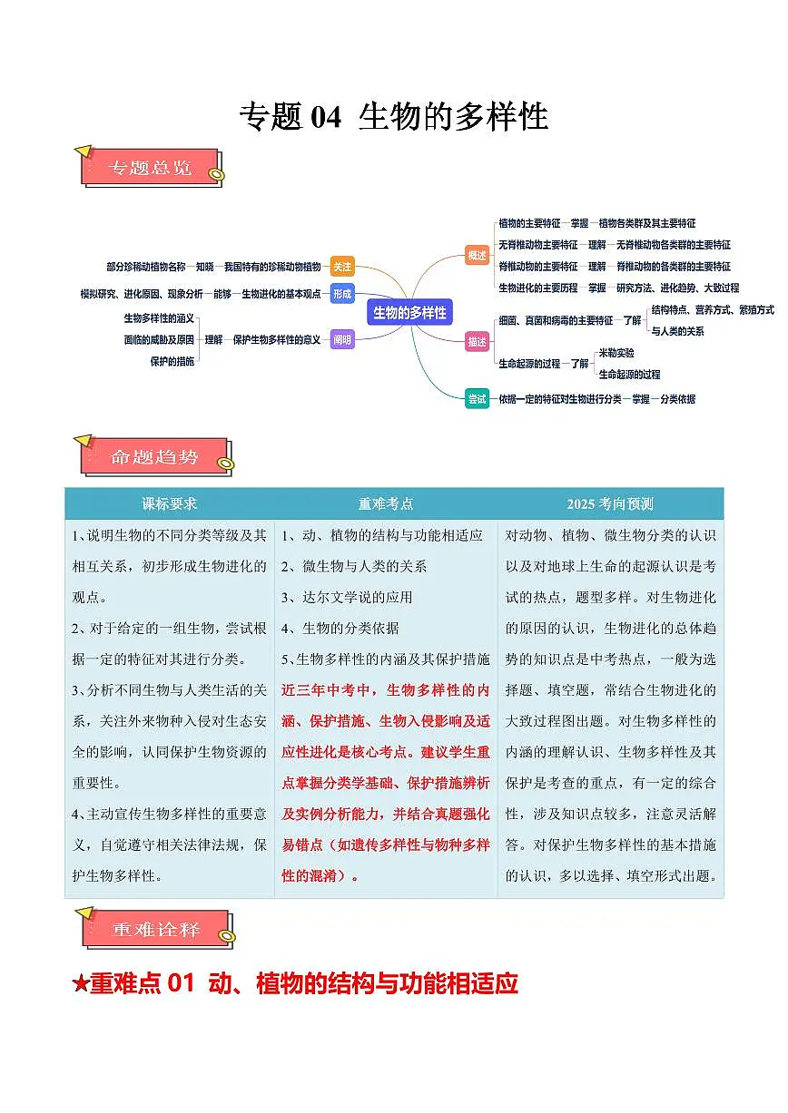 重难点04 生物的多样性（解析版）2025年中考生物【热点·重点·难点】专练（全国通用）第1页