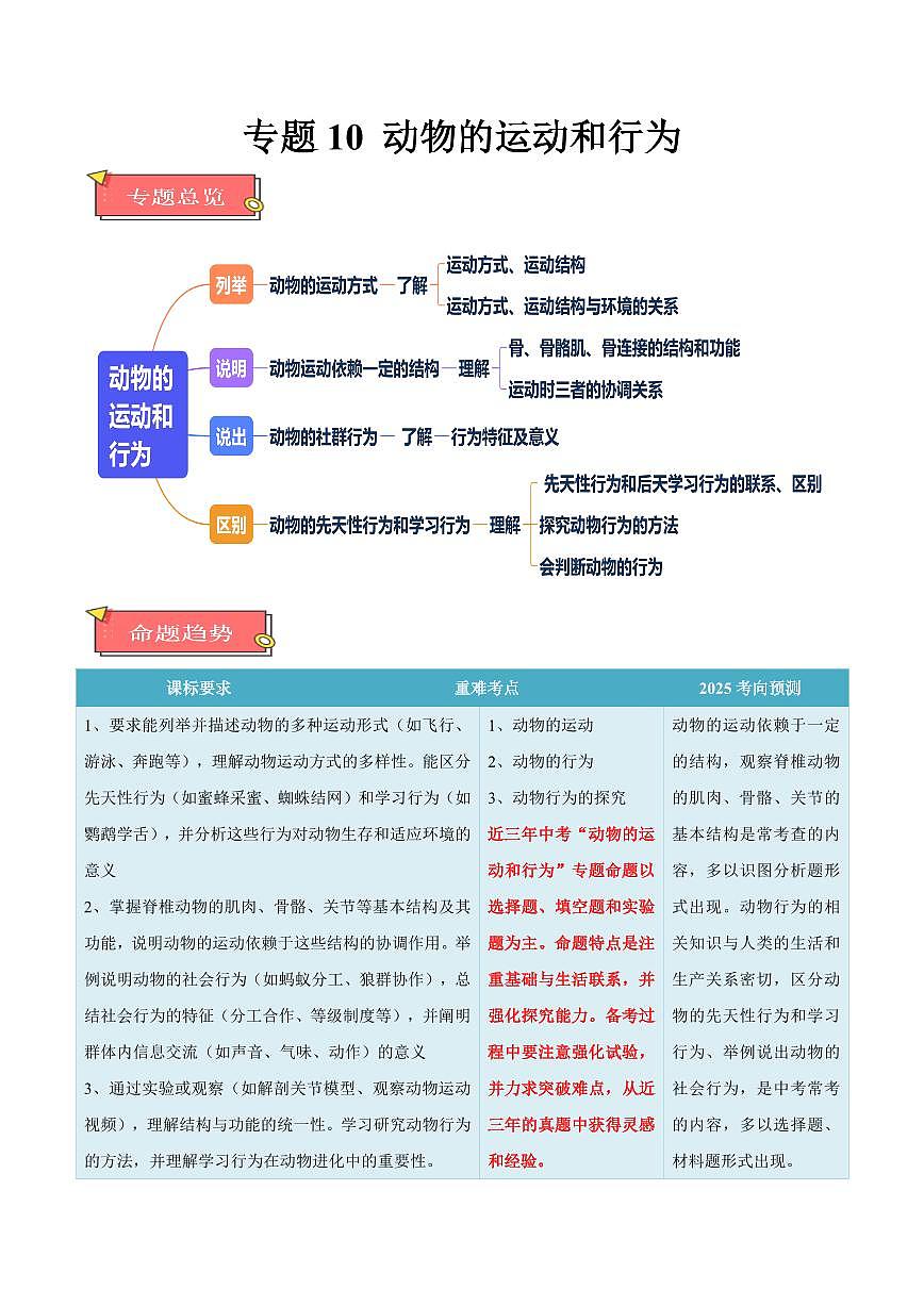 重难点10 动物的运动和行为（解析版）2025年中考生物【热点·重点·难点】专练（全国通用）第1页