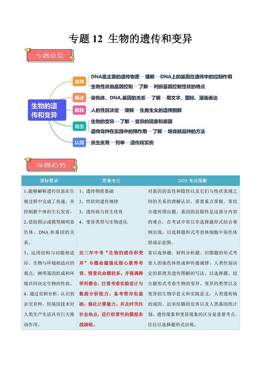 重难点12 生物的遗传和变异（解析版）2025年中考生物【热点·重点·难点】专练（全国通用）第1页