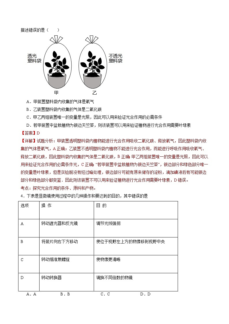 2025年中考第二次模拟考试卷：生物（长沙卷）（解析版）第2页