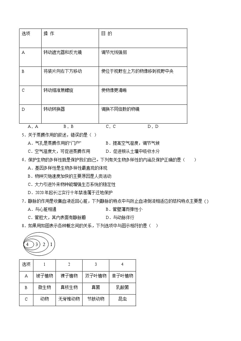 2025年中考第二次模拟考试卷：生物（长沙卷）（考试版）第2页